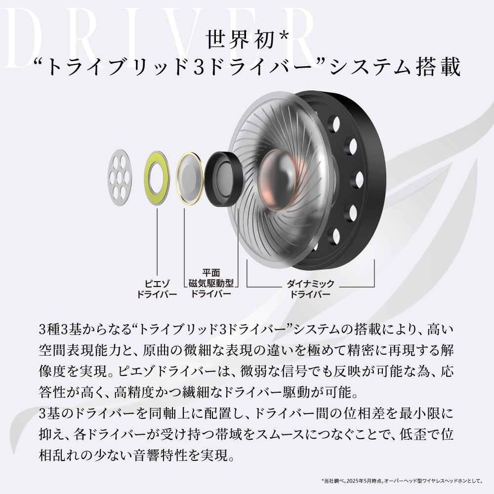 Aviot WA-J1 Wireless Headphones - White - Free Shipping