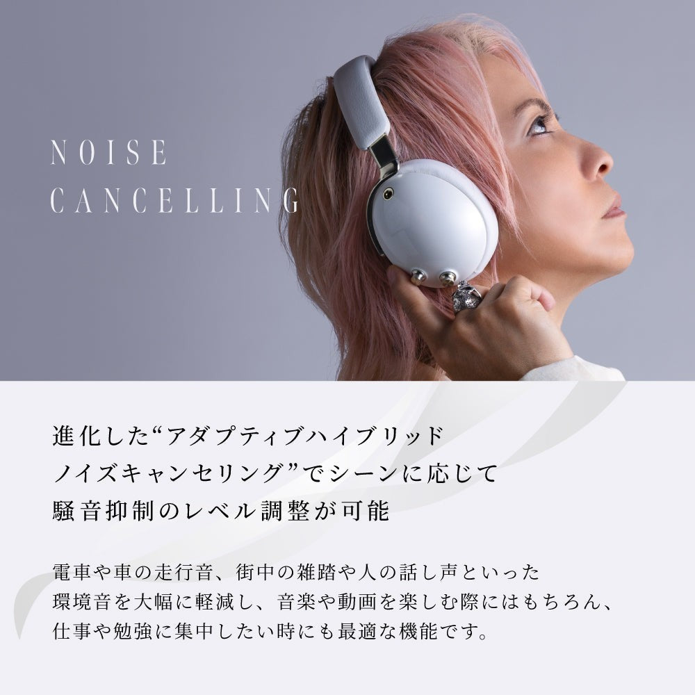 Aviot WA-J1 Wireless Headphones - White - Free Shipping