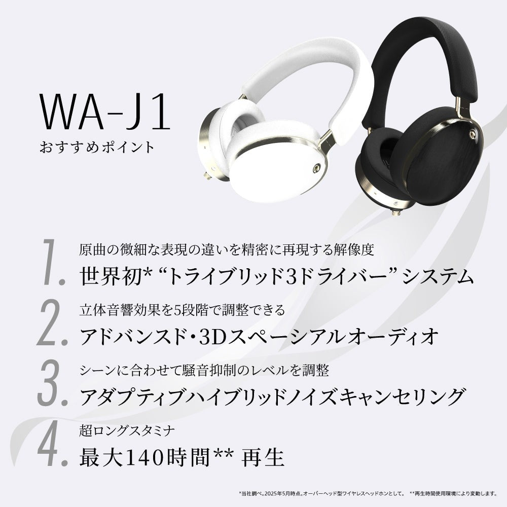 Aviot WA-J1 Wireless Headphones - White - Free Shipping